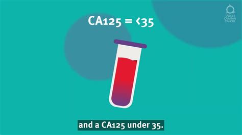 ca125 blood test bottle|ca125 levels explained.